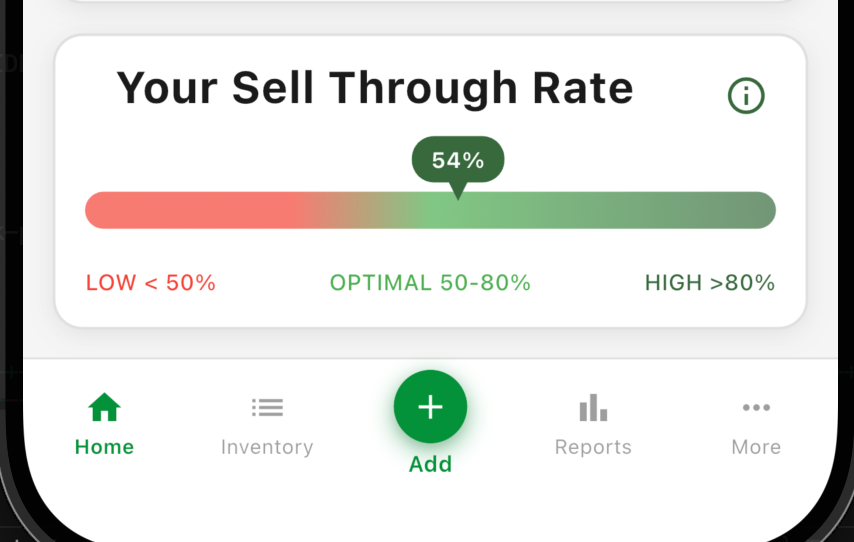 sell through rate