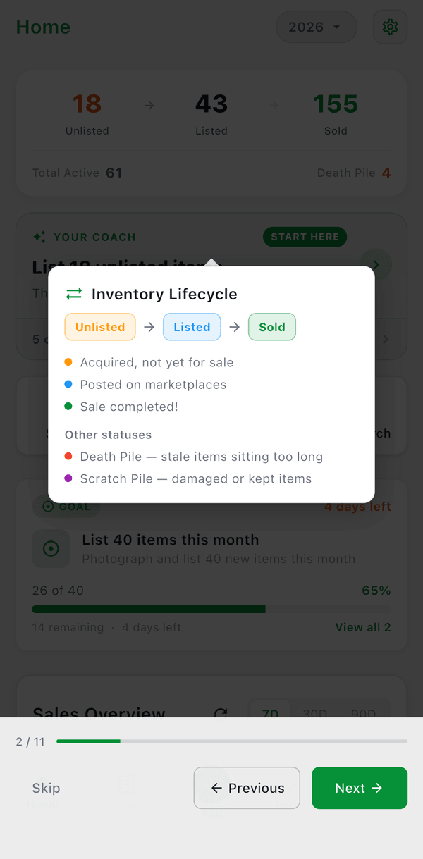 A step of the in-app tour explaining the inventory lifecycle