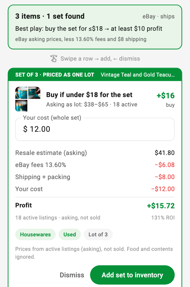 An expanded set with a $12 cost entered: resale estimate $41.80, eBay fees, $8 shipping and packing, your cost, and $15.72 profit at 131% ROI