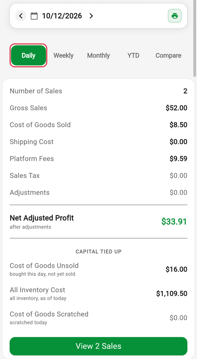 The Daily tab in Reports showing one day of sales, costs, fees, and net adjusted profit
