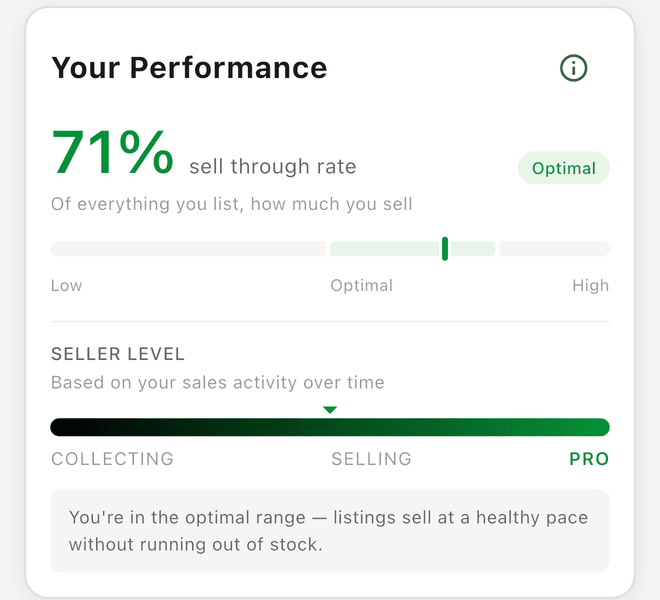 The Your Performance card on Home showing a 71% sell-through rate in the optimal range