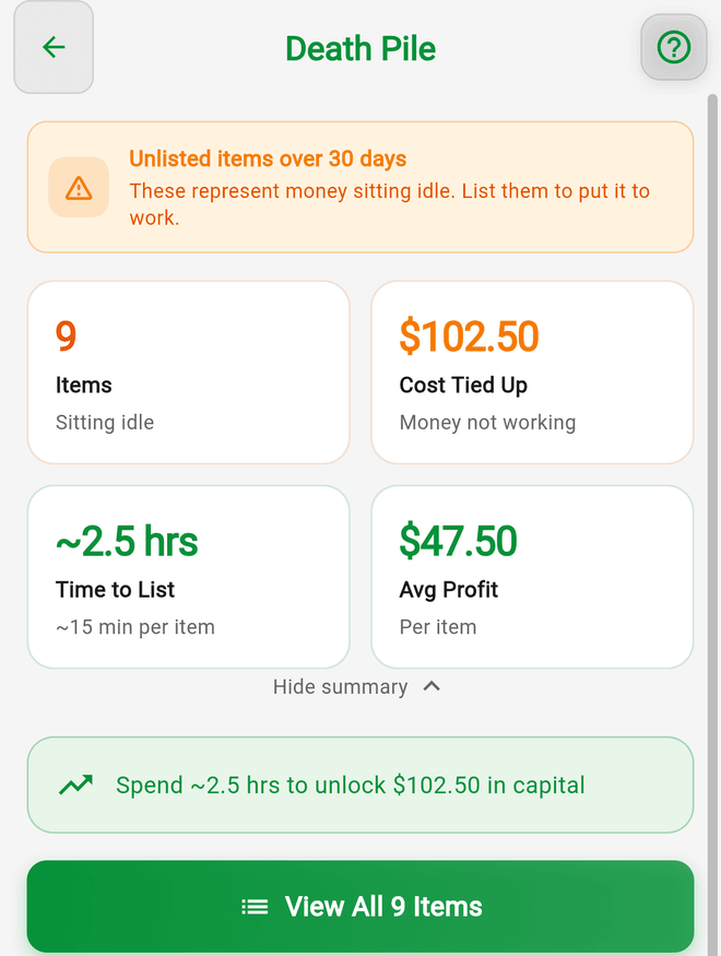 The Death Pile screen with items sitting idle, cost tied up, and time to list