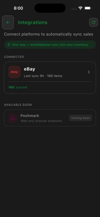 eBay listings and sales, imported automatically