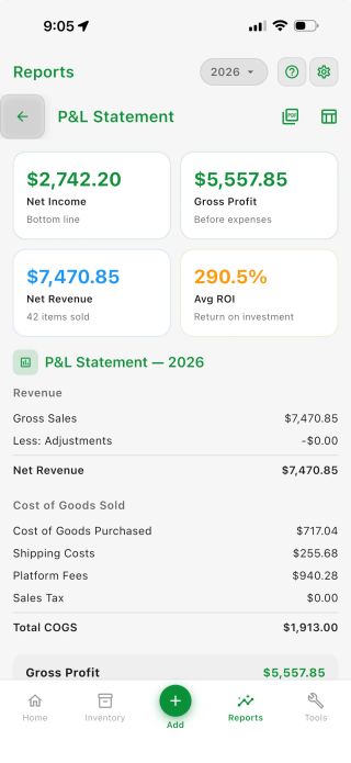 A real P&L for your business