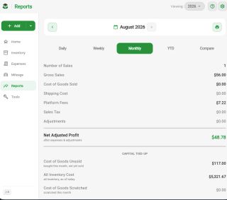 Tax-ready Reports — net profit after fees, and the capital tied up in inventory