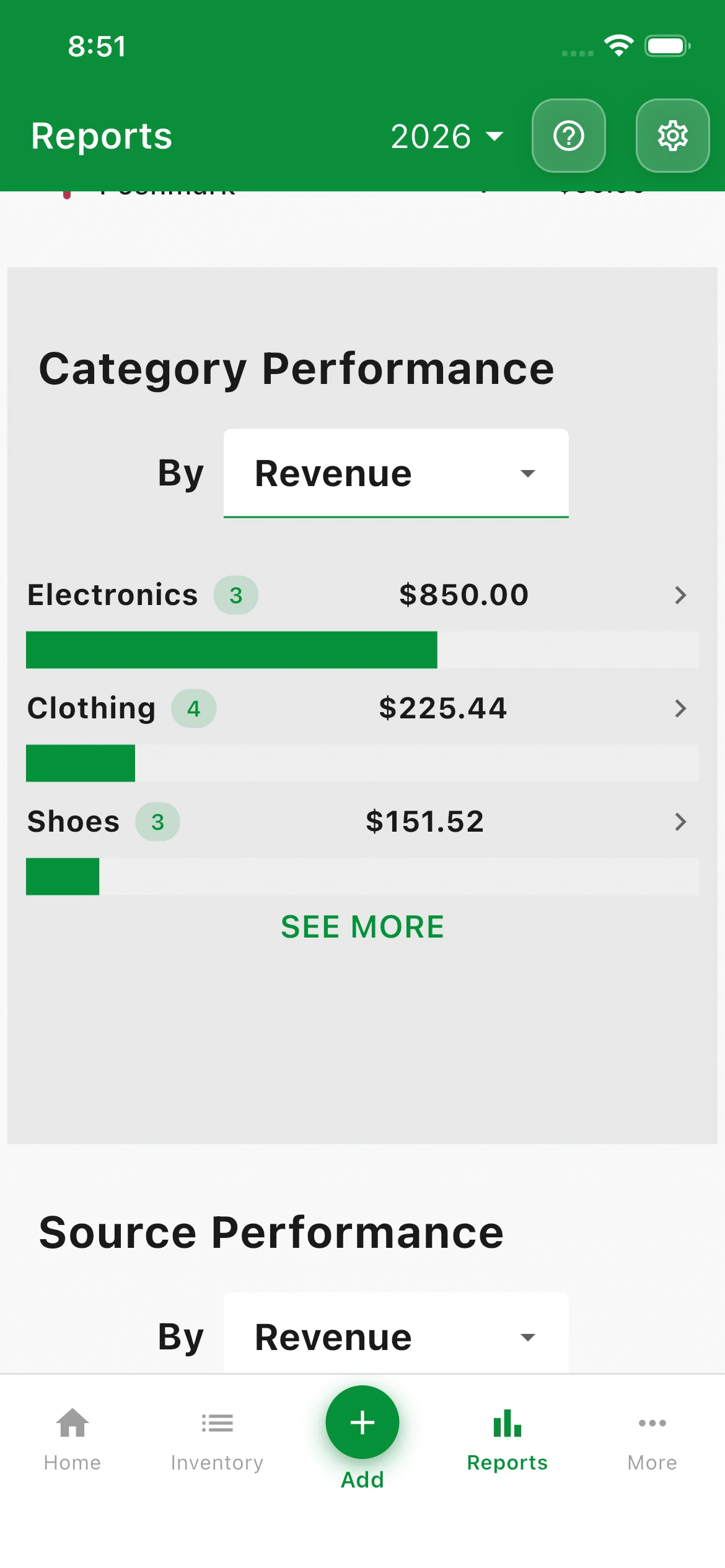 Category Performance report