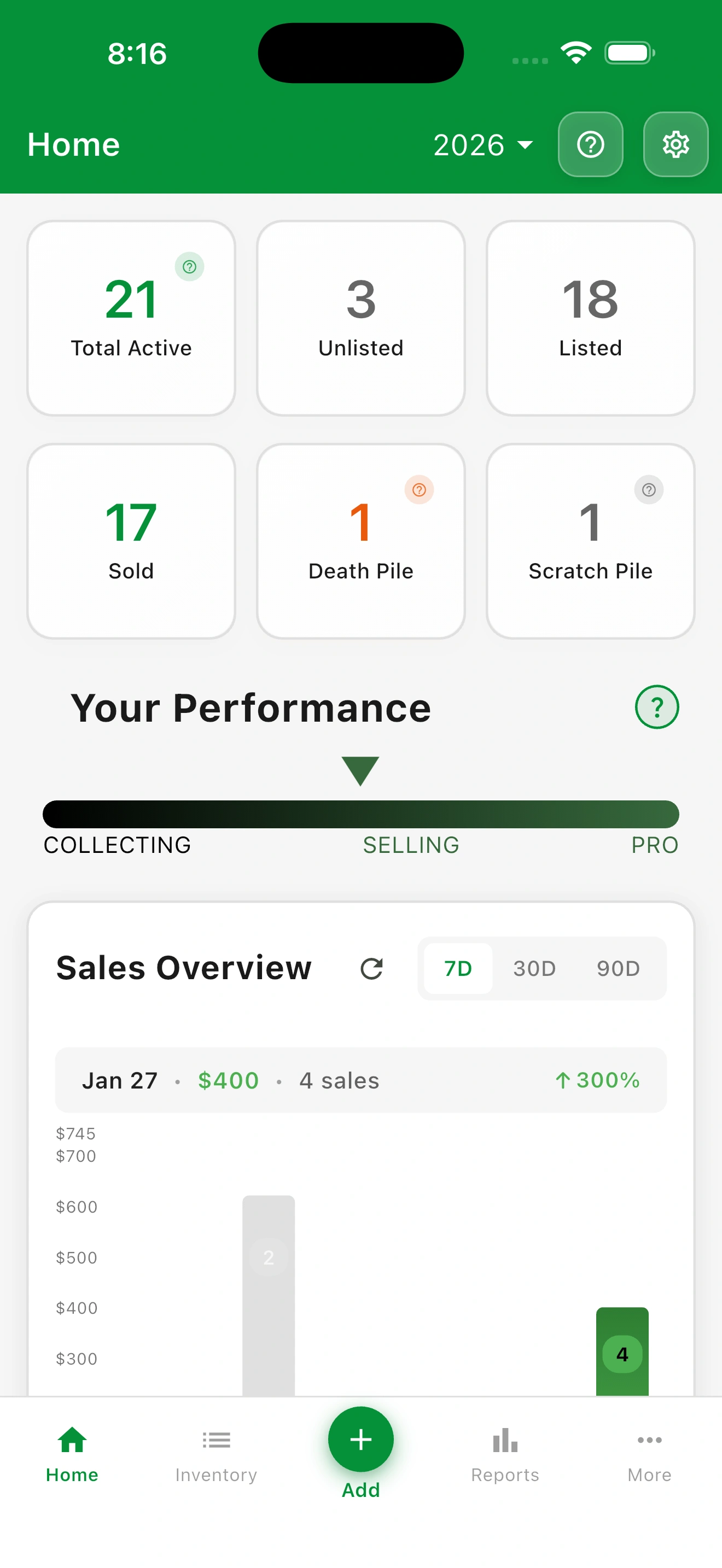 Record the sale and see your real profit