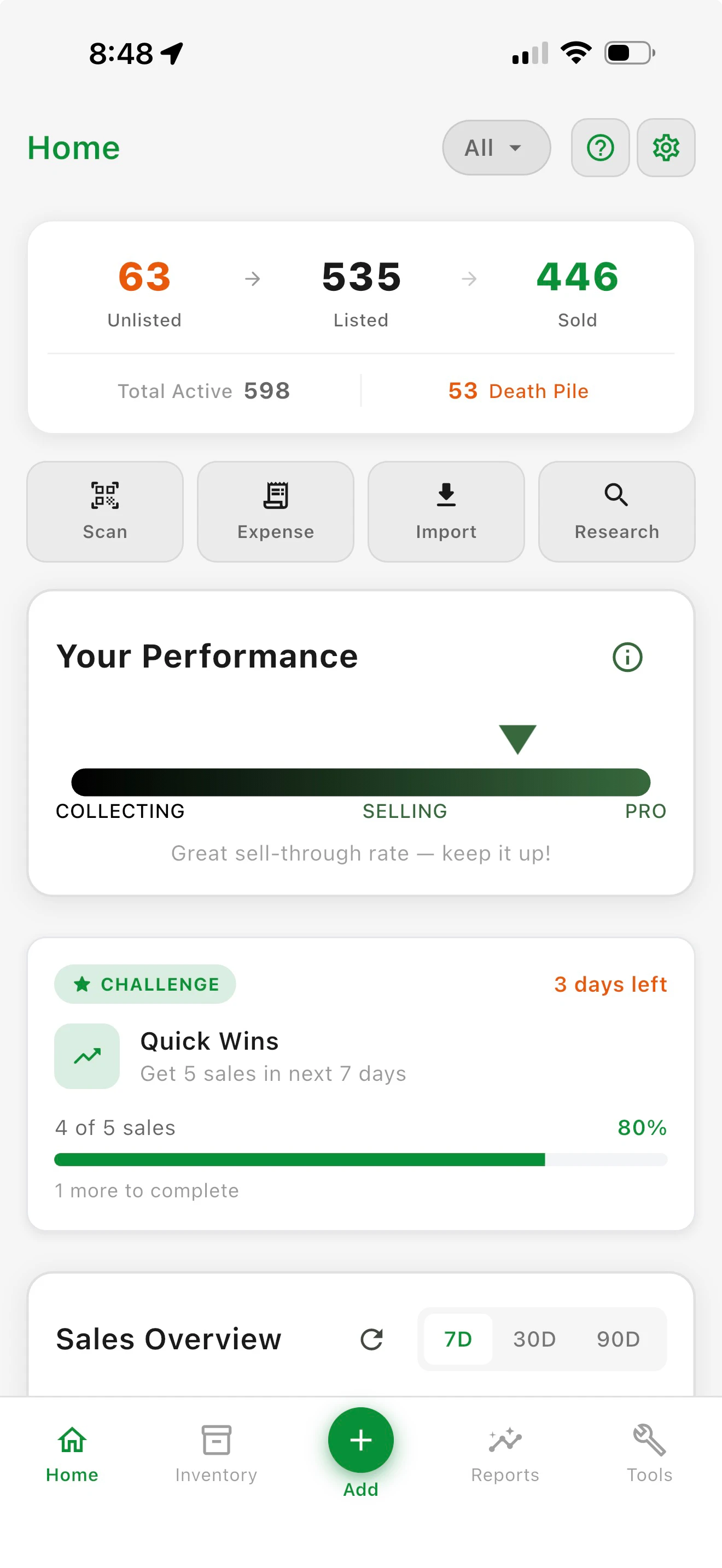 Record the sale and see your real profit