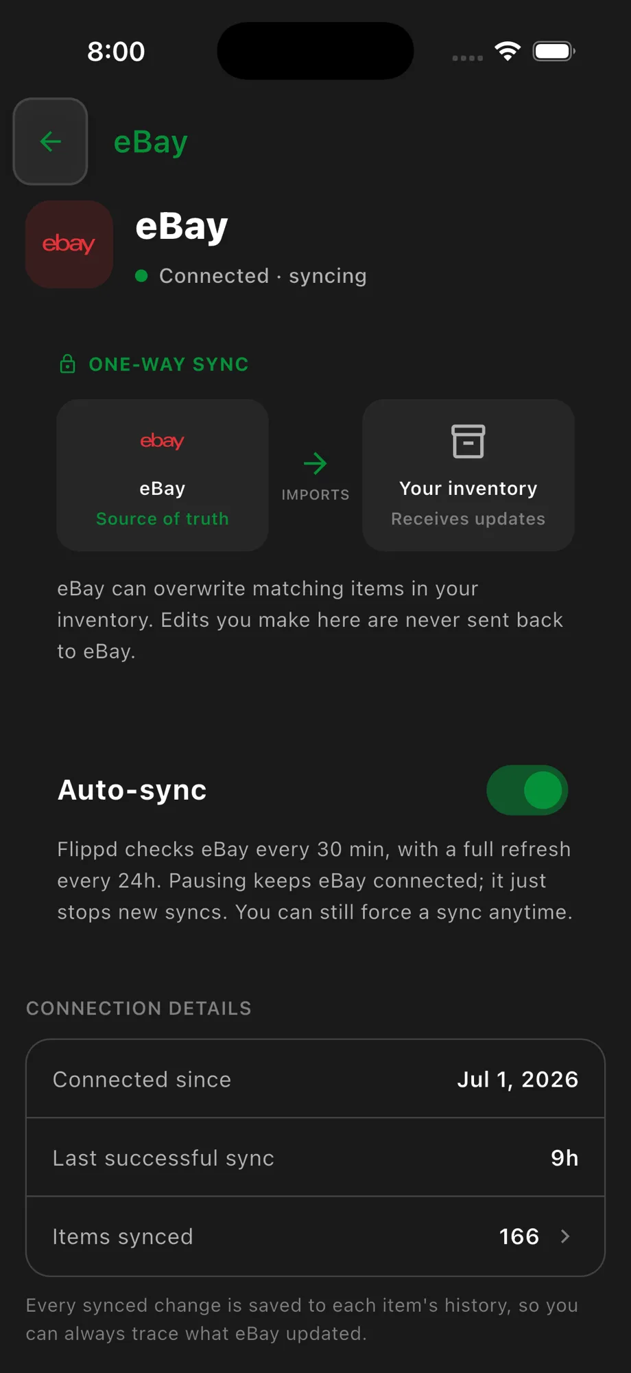 Flippd's eBay connection screen showing one-way sync, auto-sync every 30 minutes, and items synced