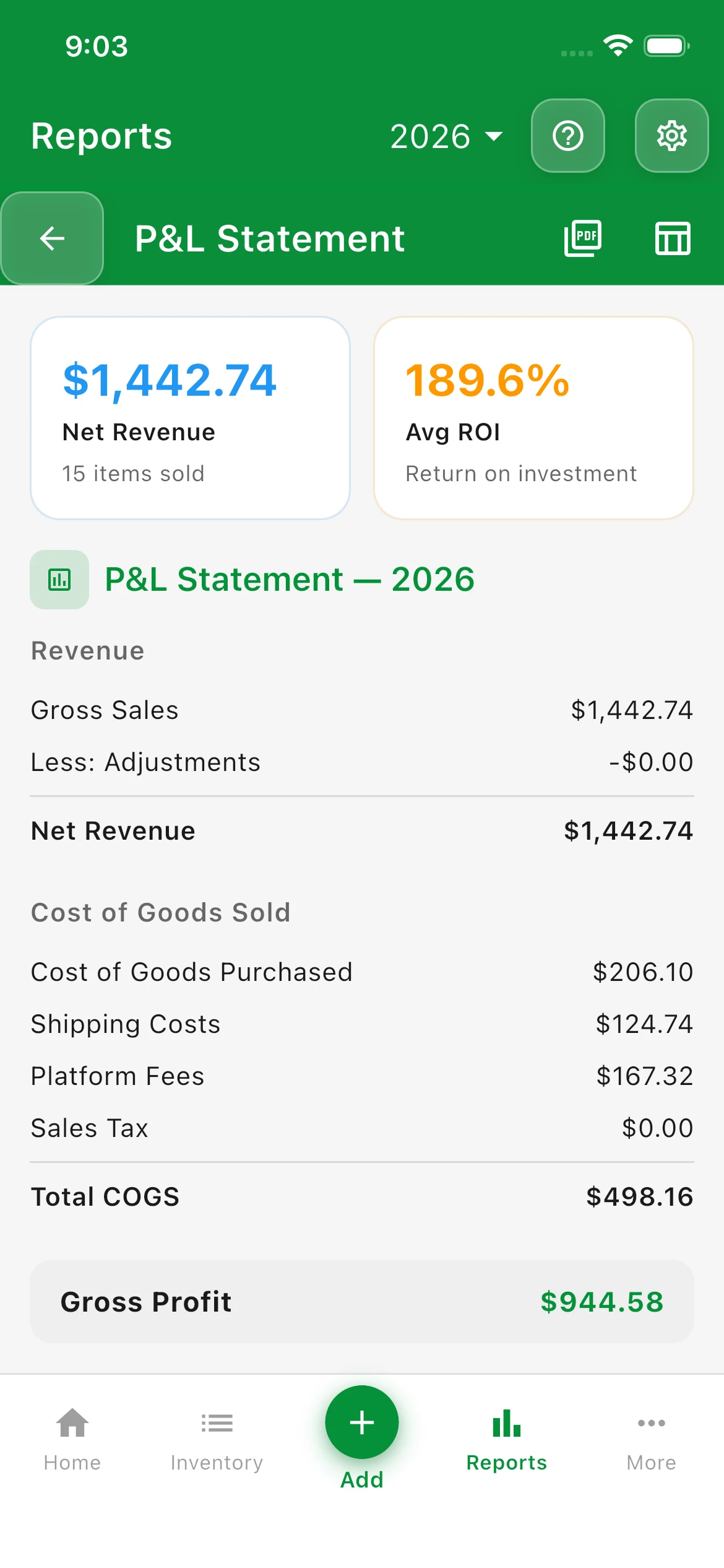 Conto economico con analisi dettagliata dei profitti