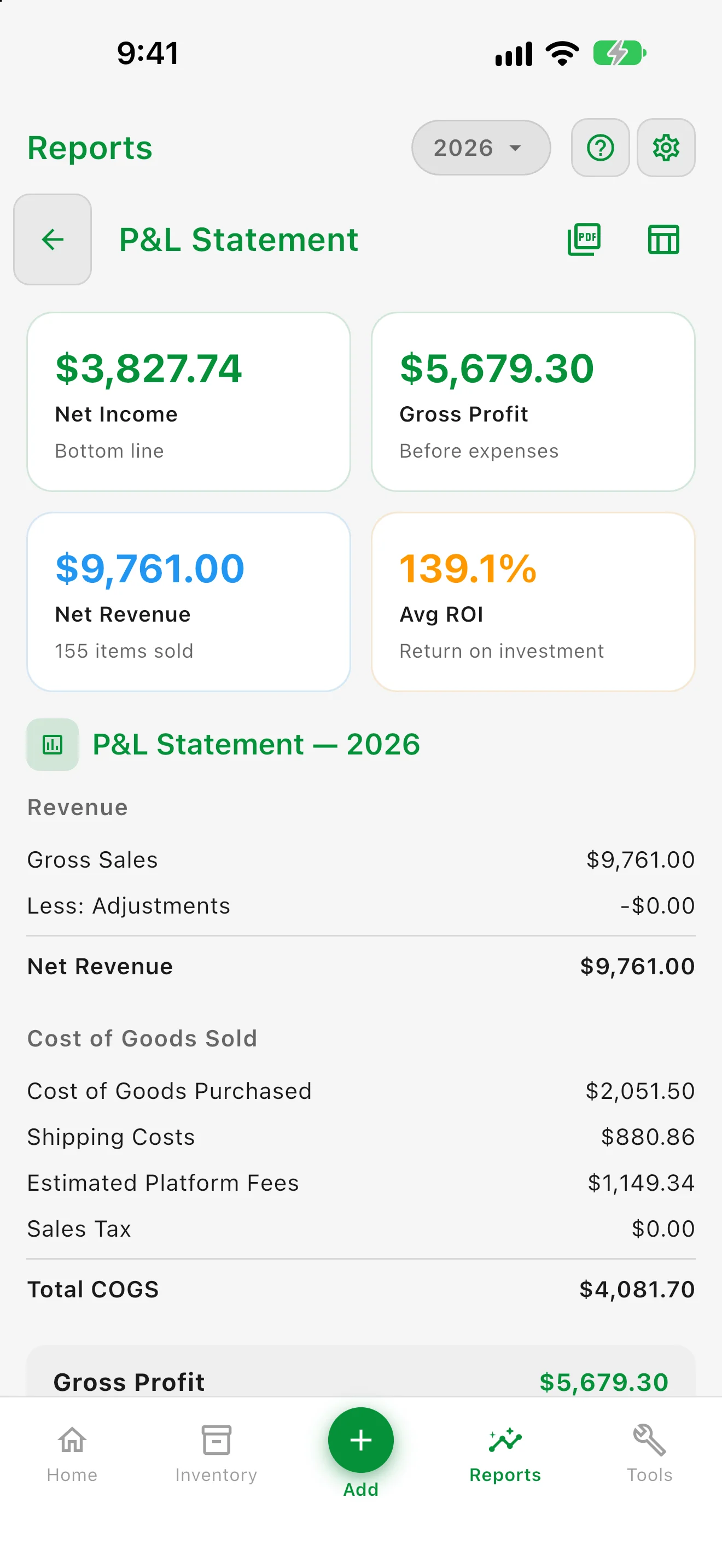 Profit and loss statement