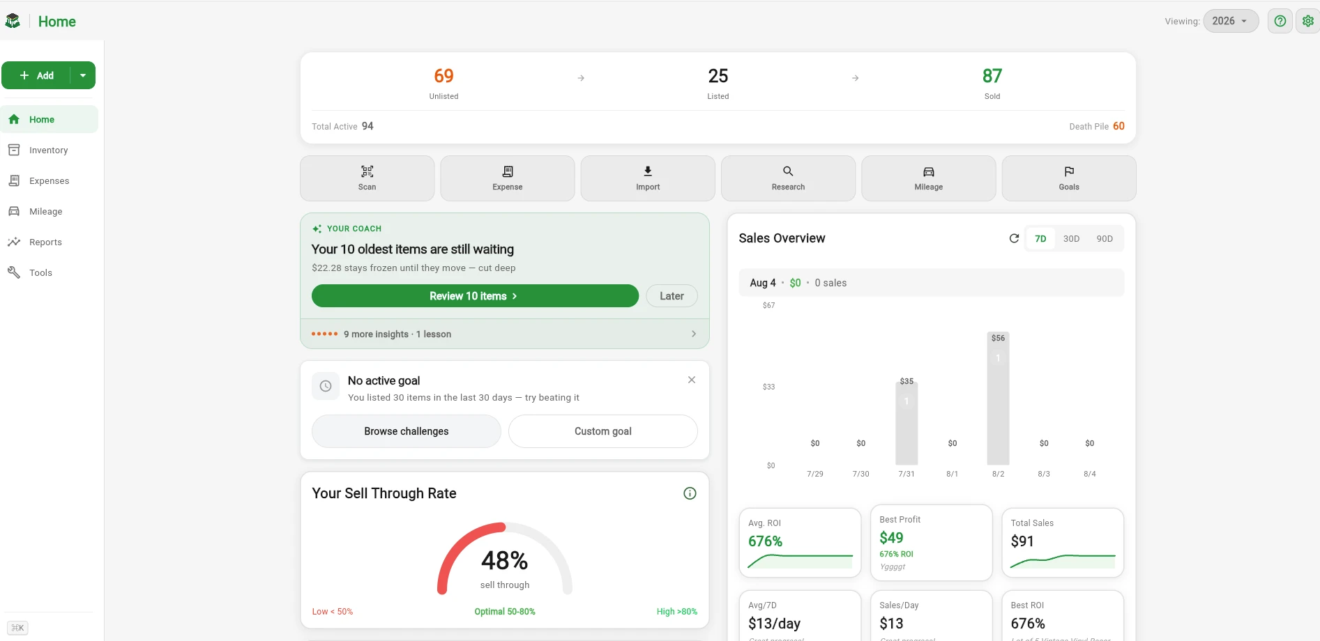 Flippd web app dashboard with Coach insights, goals, and sales overview